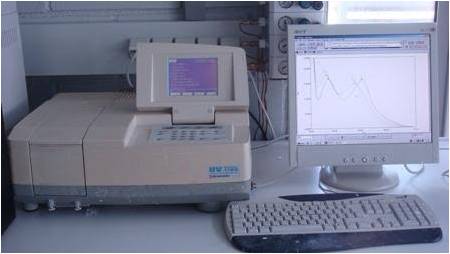 UV-visible spectrophotometer
